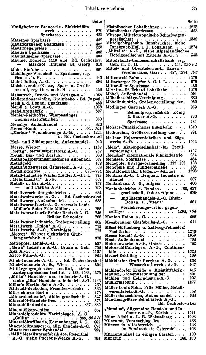 Compass. Finanzielles Jahrbuch 1935: Österreich. - Seite 43