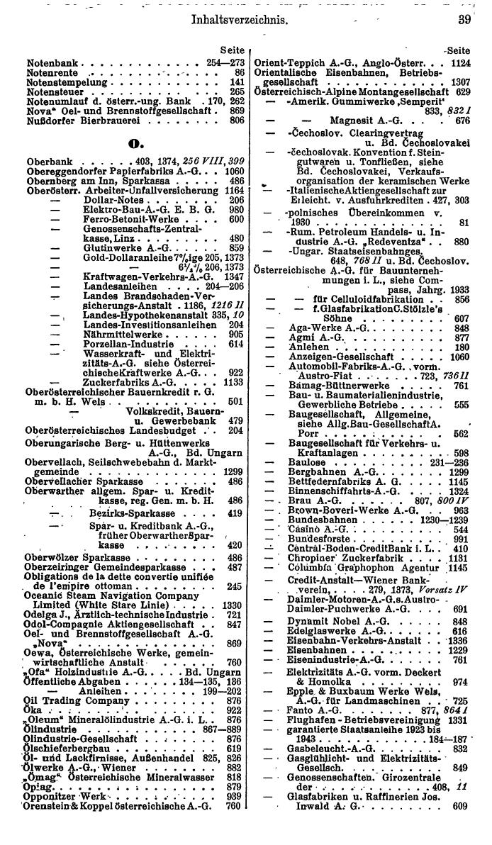 Compass. Finanzielles Jahrbuch 1935: Österreich. - Seite 45