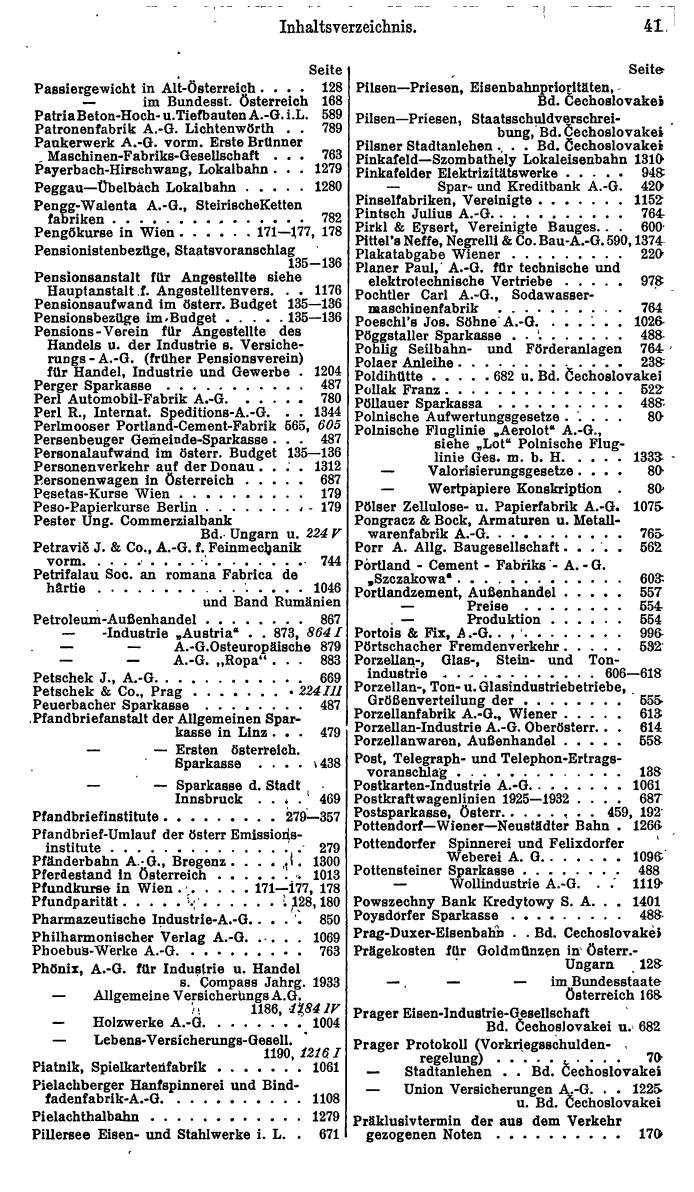 Compass. Finanzielles Jahrbuch 1935: Österreich. - Seite 47
