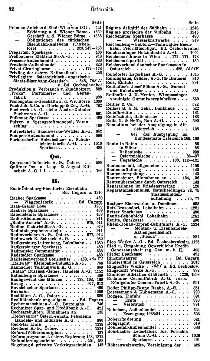 Compass. Finanzielles Jahrbuch 1935: Österreich. - Seite 48