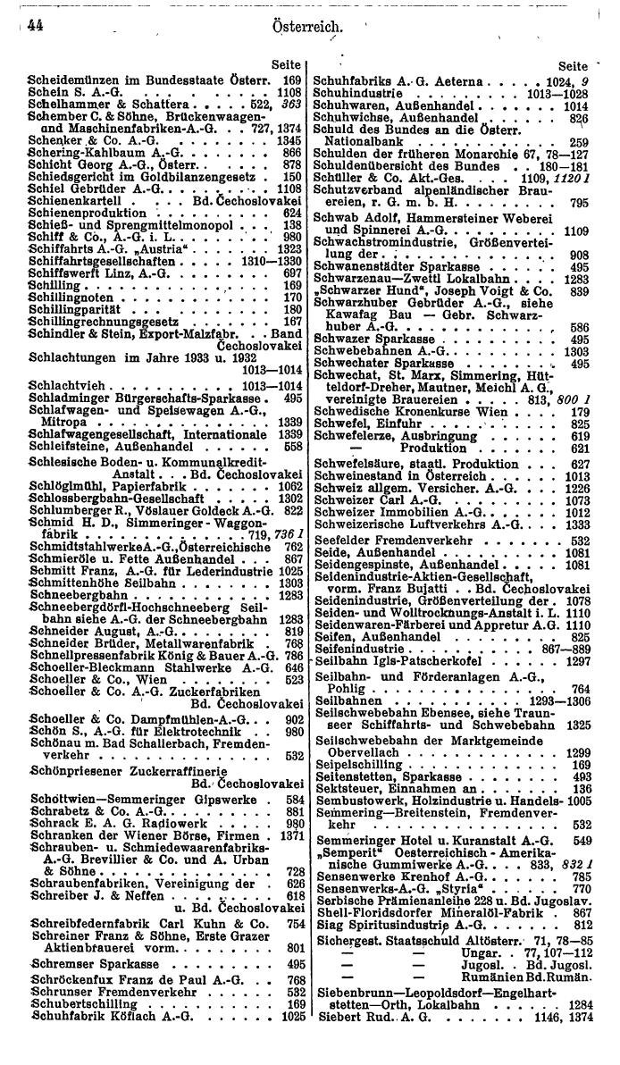 Compass. Finanzielles Jahrbuch 1935: Österreich. - Seite 50