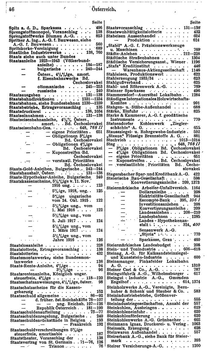 Compass. Finanzielles Jahrbuch 1935: Österreich. - Seite 52