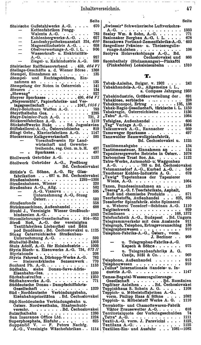 Compass. Finanzielles Jahrbuch 1935: Österreich. - Seite 53