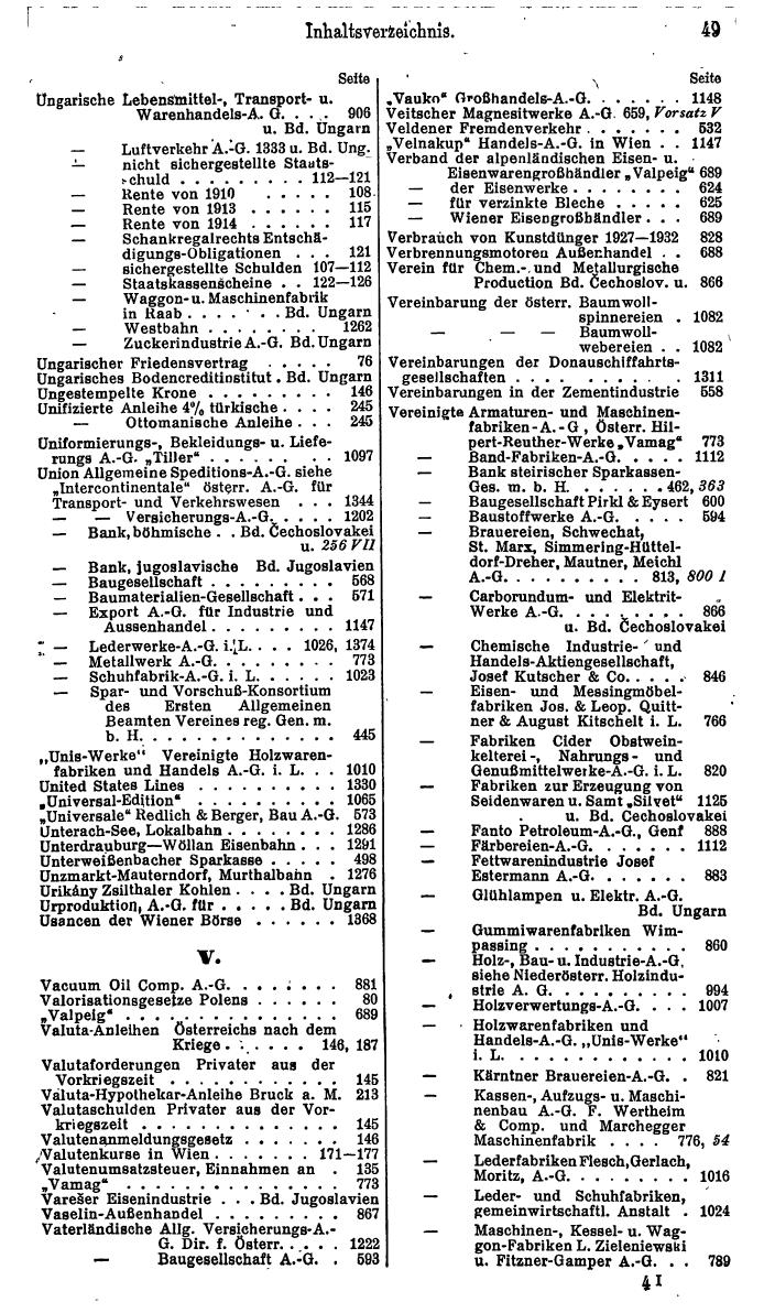 Compass. Finanzielles Jahrbuch 1935: Österreich. - Seite 55