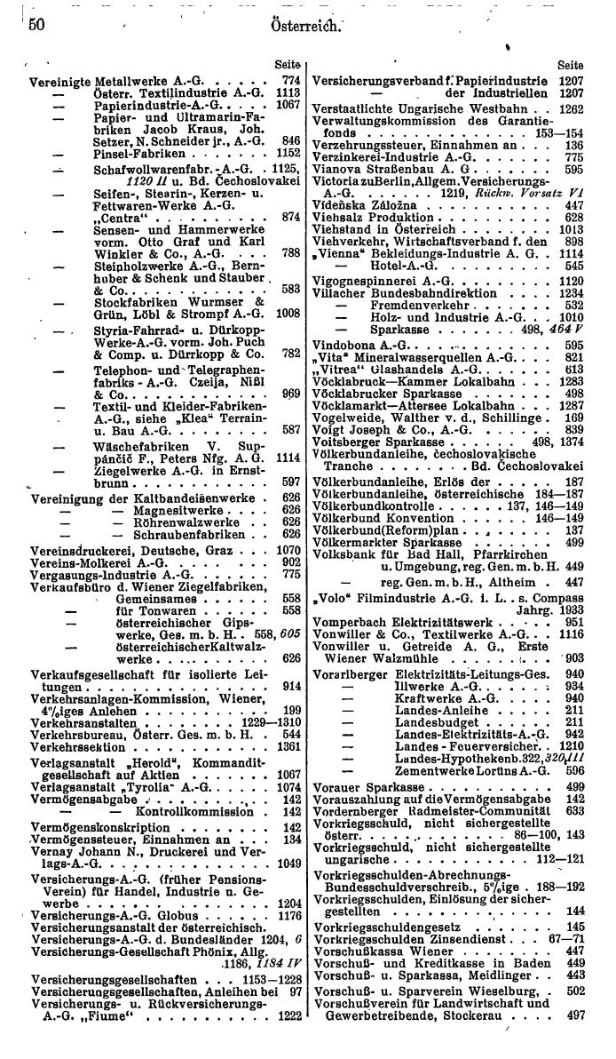 Compass. Finanzielles Jahrbuch 1935: Österreich. - Seite 56