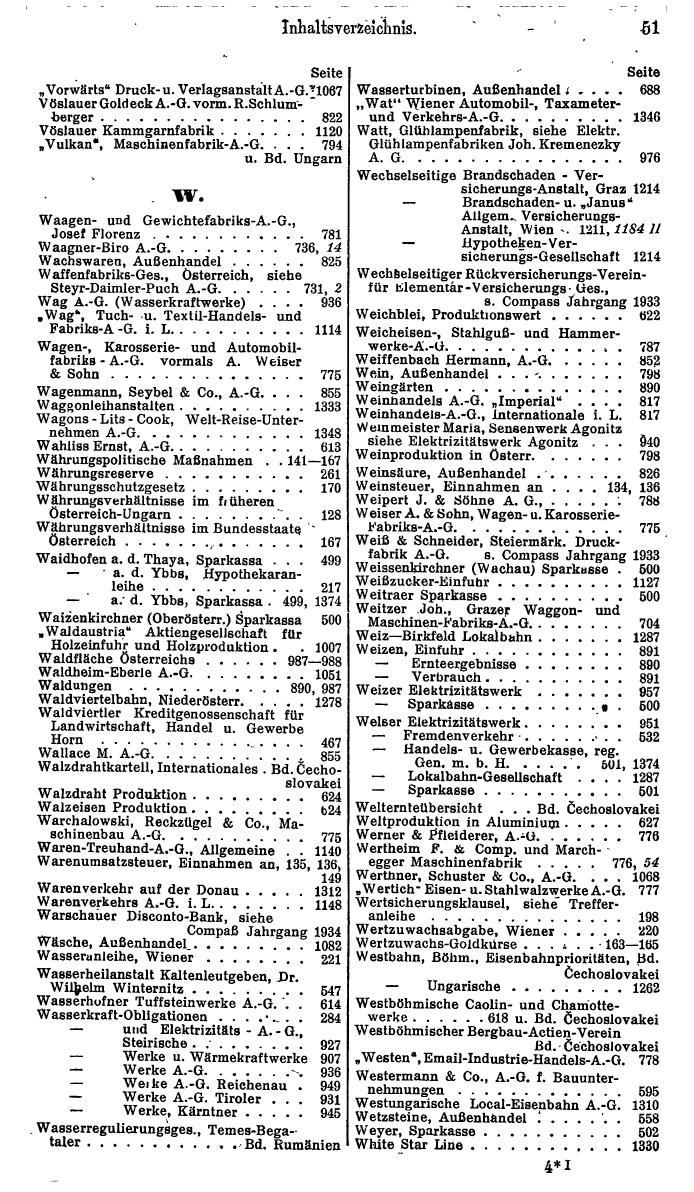 Compass. Finanzielles Jahrbuch 1935: Österreich. - Seite 57