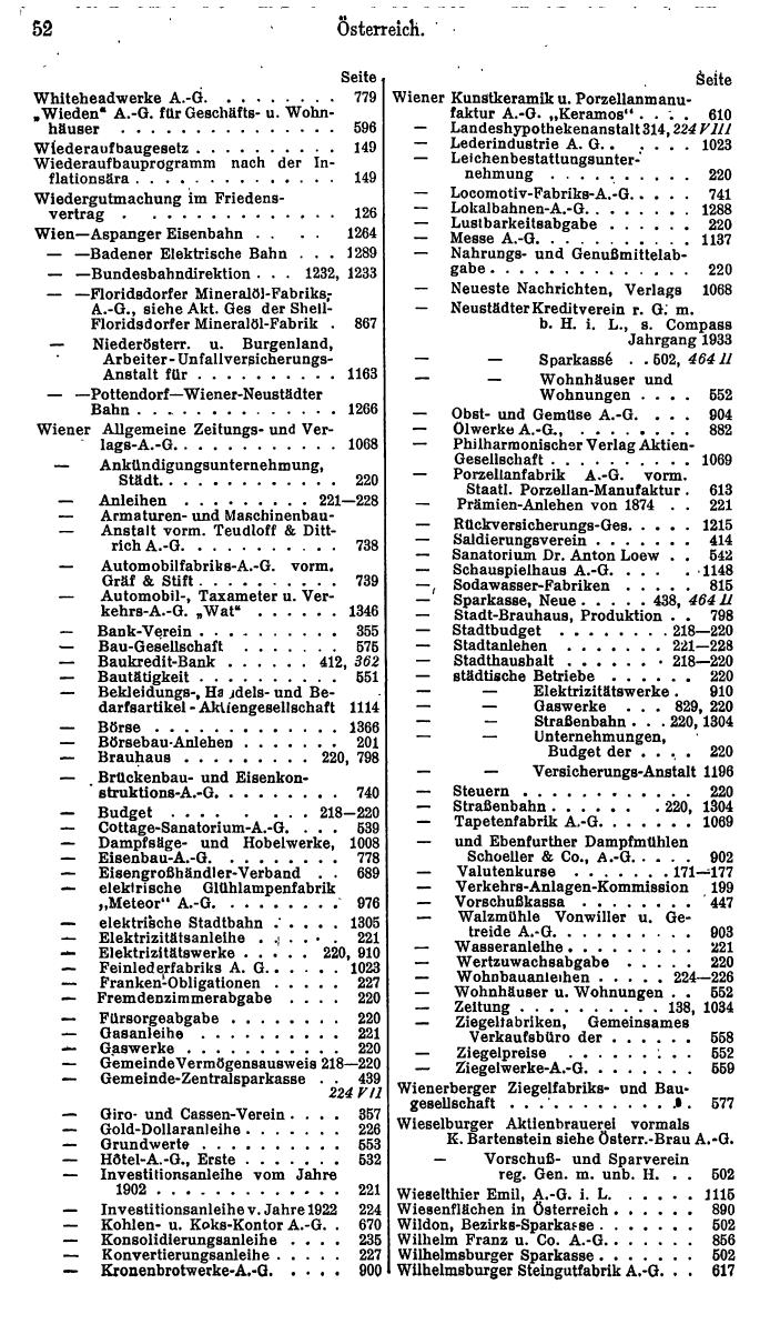 Compass. Finanzielles Jahrbuch 1935: Österreich. - Seite 58