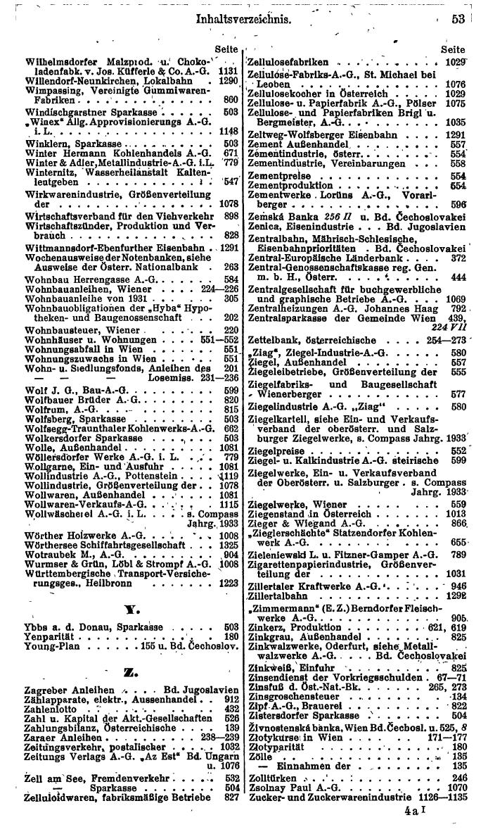 Compass. Finanzielles Jahrbuch 1935: Österreich. - Seite 59