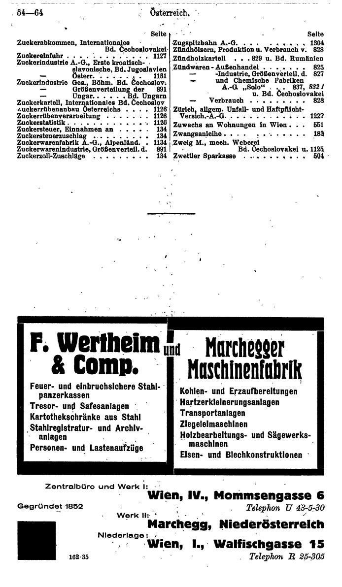 Compass. Finanzielles Jahrbuch 1935: Österreich. - Seite 60