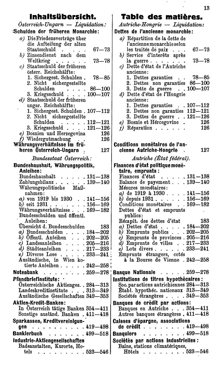 Compass. Finanzielles Jahrbuch 1936: Österreich. - Seite 17