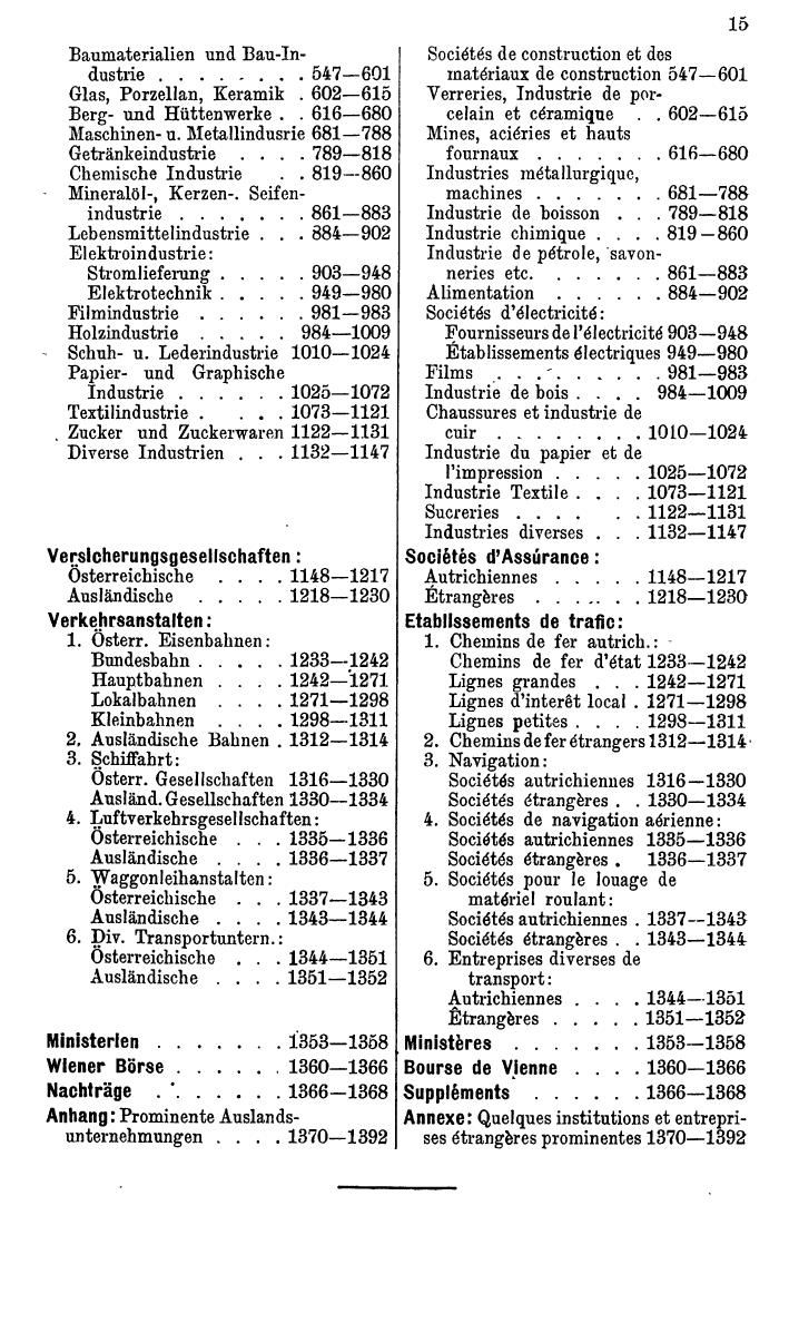 Compass. Finanzielles Jahrbuch 1936: Österreich. - Seite 19
