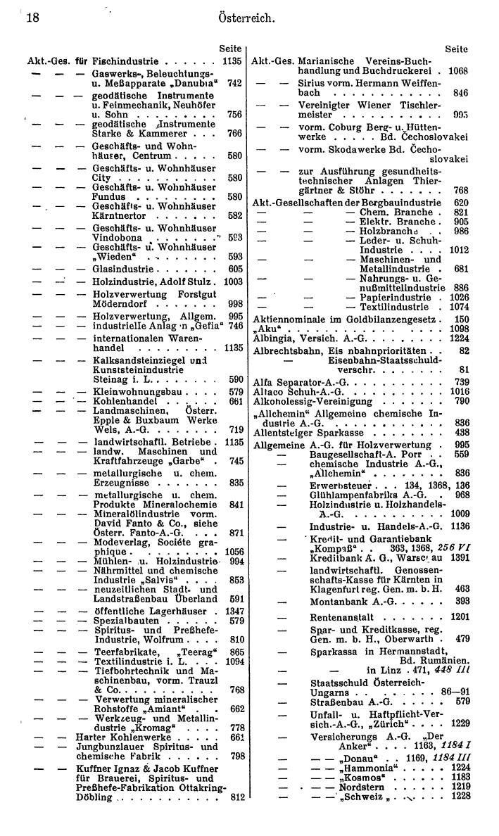 Compass. Finanzielles Jahrbuch 1936: Österreich. - Seite 22