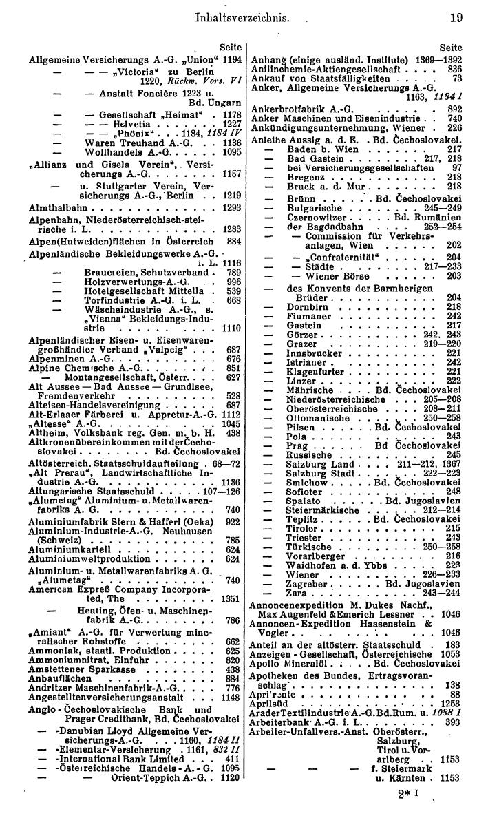 Compass. Finanzielles Jahrbuch 1936: Österreich. - Seite 23