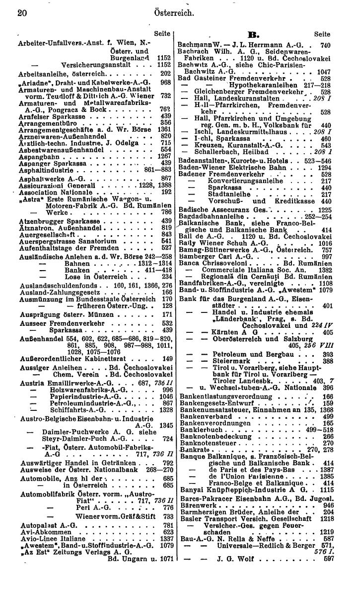 Compass. Finanzielles Jahrbuch 1936: Österreich. - Seite 24
