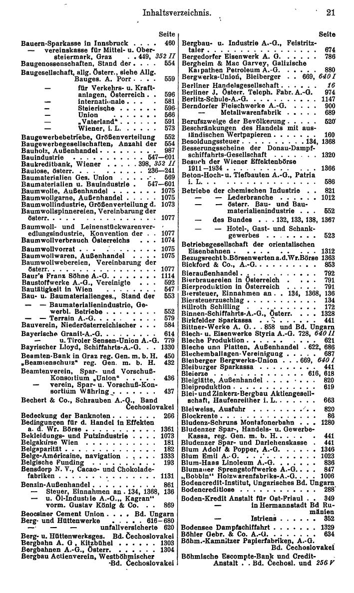 Compass. Finanzielles Jahrbuch 1936: Österreich. - Seite 25