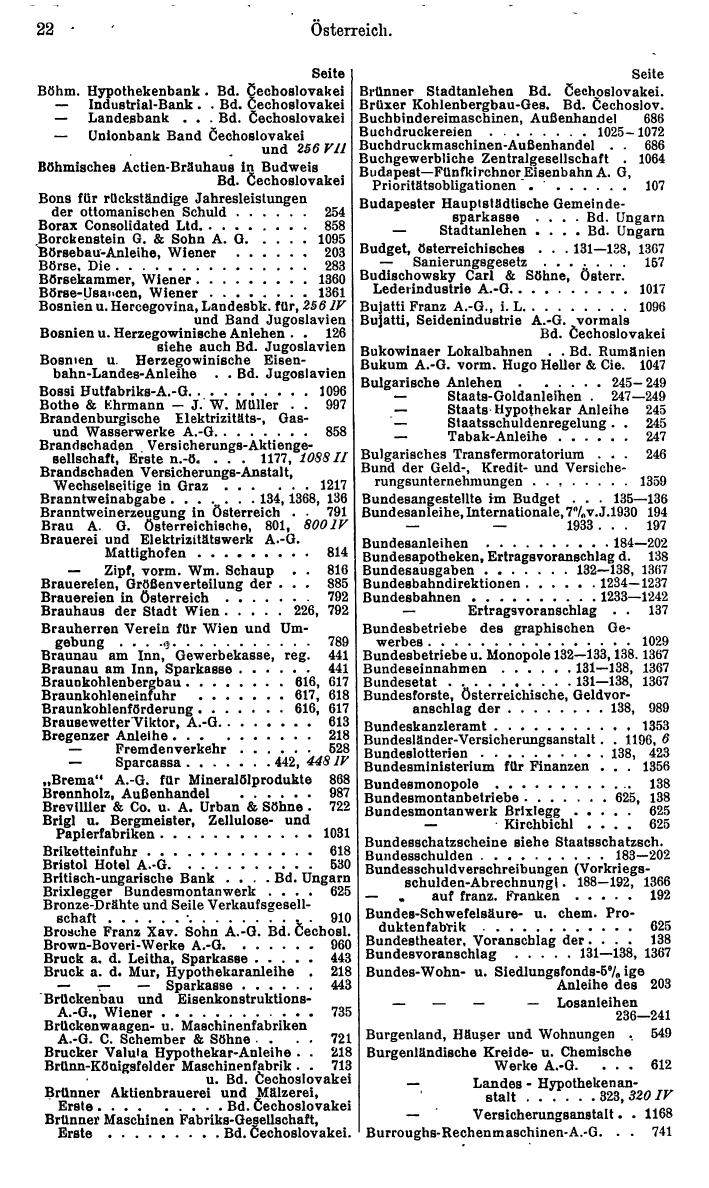 Compass. Finanzielles Jahrbuch 1936: Österreich. - Seite 26