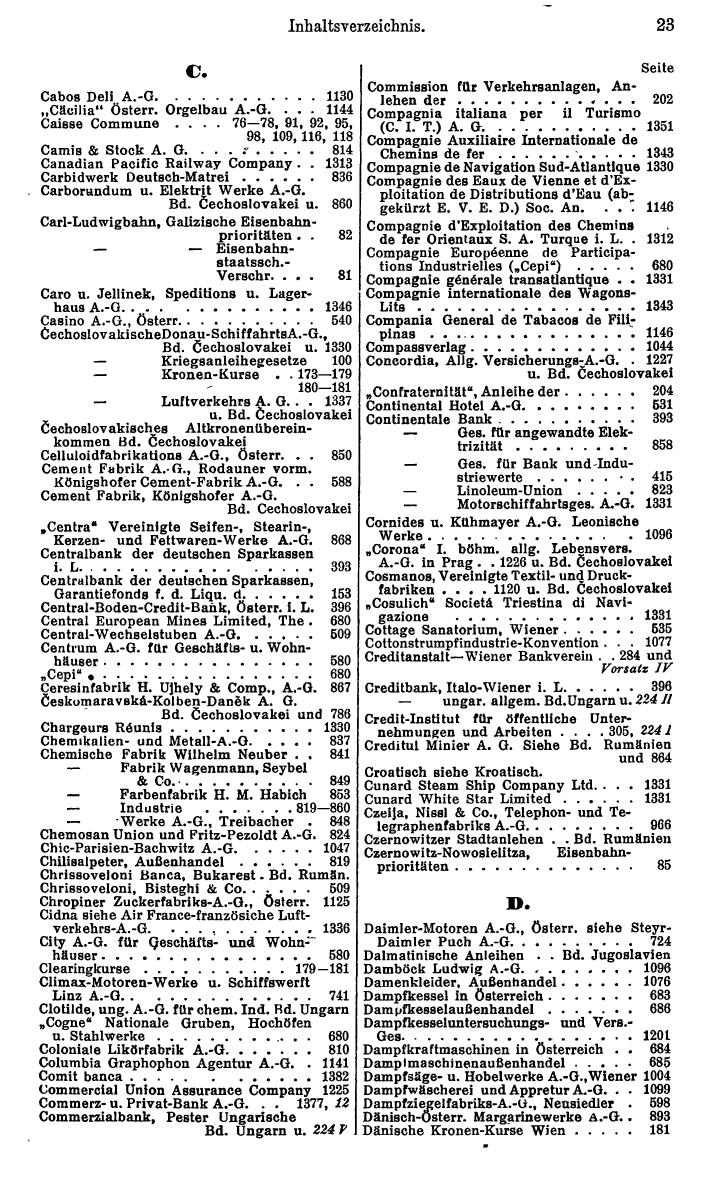 Compass. Finanzielles Jahrbuch 1936: Österreich. - Seite 27