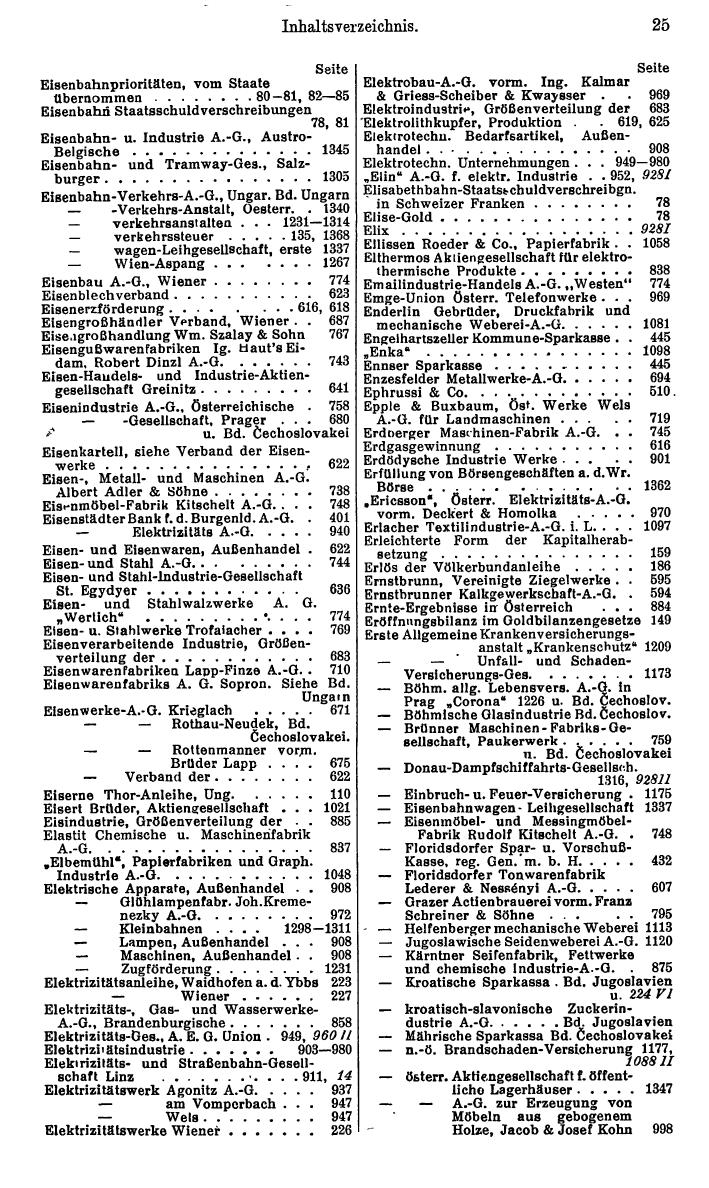 Compass. Finanzielles Jahrbuch 1936: Österreich. - Seite 29