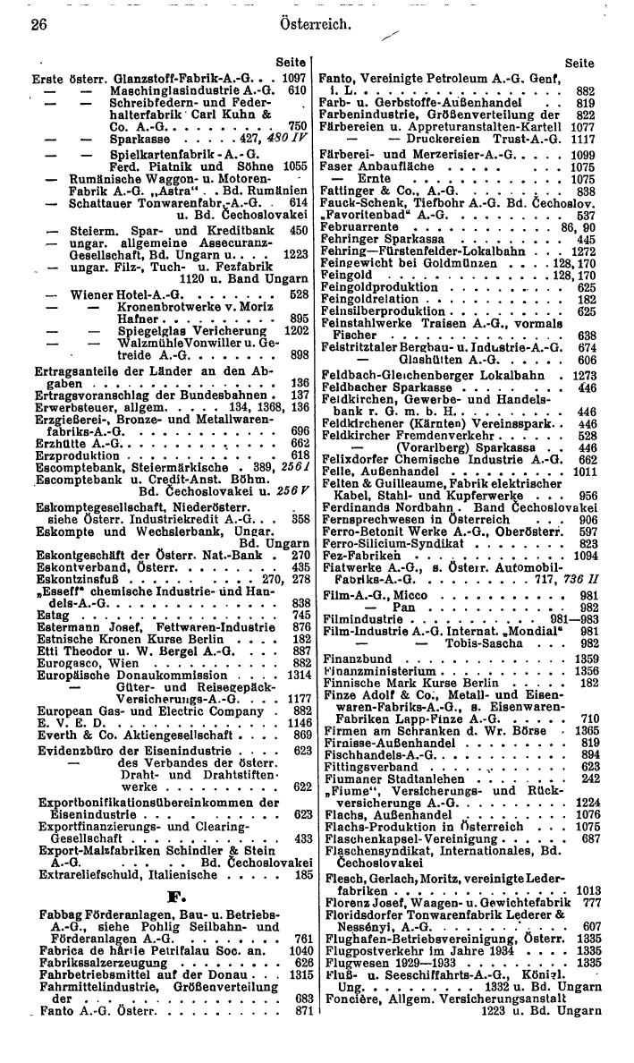 Compass. Finanzielles Jahrbuch 1936: Österreich. - Seite 30