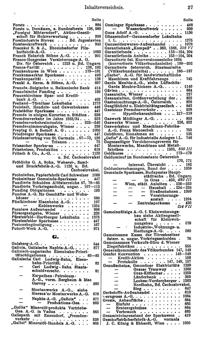 Compass. Finanzielles Jahrbuch 1936: Österreich. - Seite 31