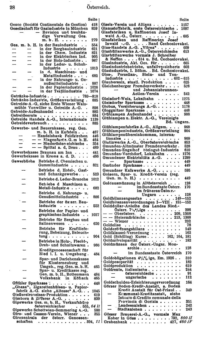 Compass. Finanzielles Jahrbuch 1936: Österreich. - Seite 32