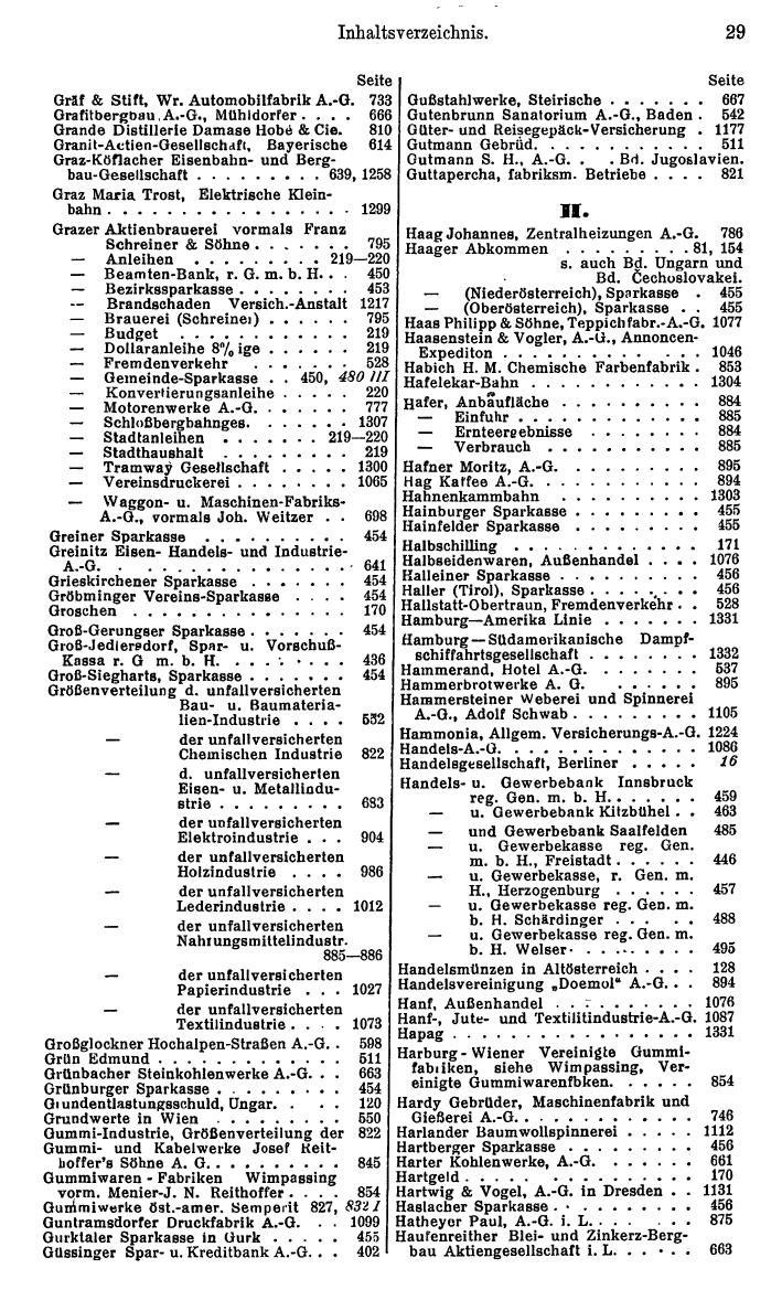 Compass. Finanzielles Jahrbuch 1936: Österreich. - Seite 33