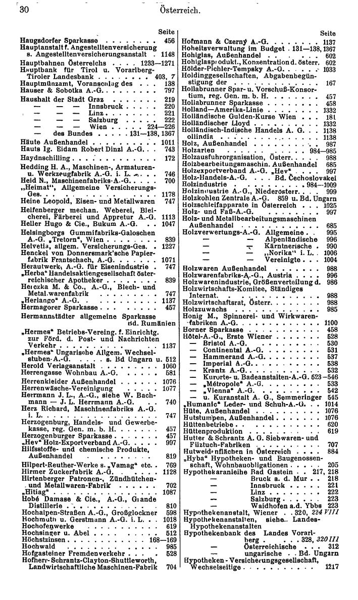 Compass. Finanzielles Jahrbuch 1936: Österreich. - Seite 34