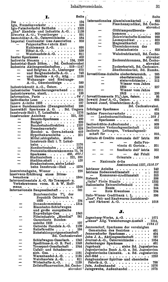Compass. Finanzielles Jahrbuch 1936: Österreich. - Seite 35