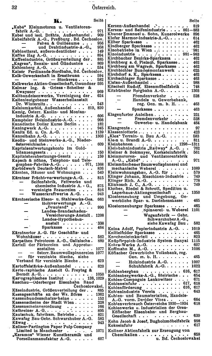 Compass. Finanzielles Jahrbuch 1936: Österreich. - Seite 36