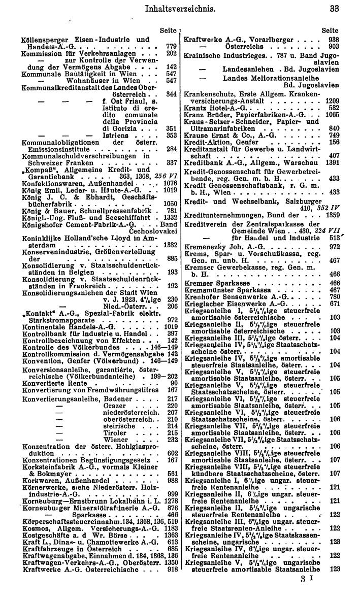 Compass. Finanzielles Jahrbuch 1936: Österreich. - Seite 37