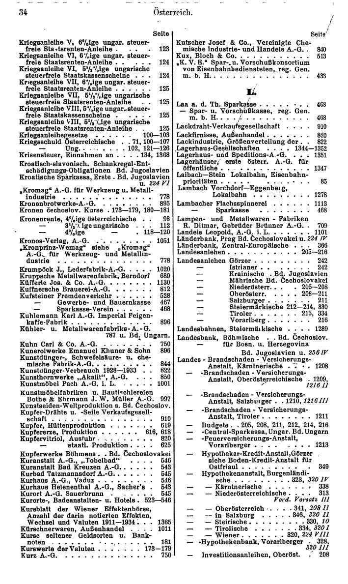 Compass. Finanzielles Jahrbuch 1936: Österreich. - Seite 38