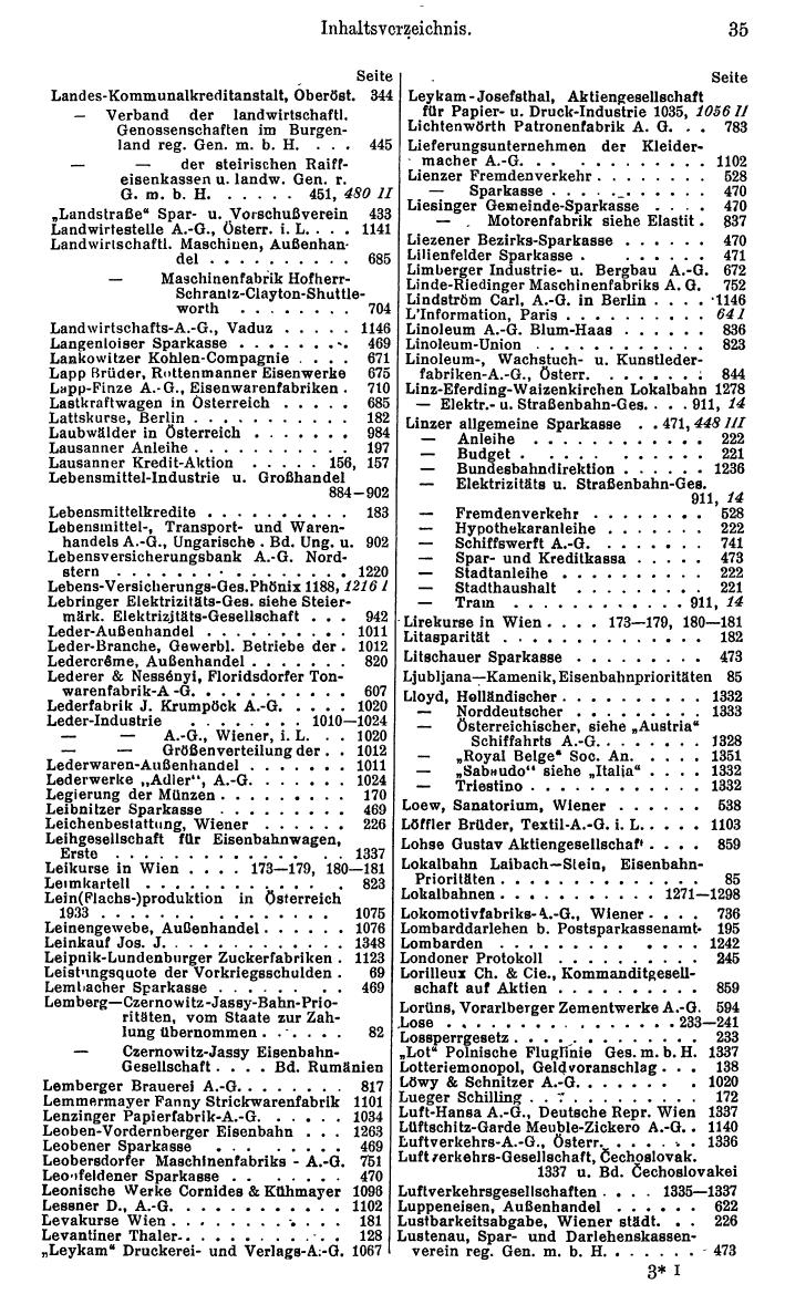 Compass. Finanzielles Jahrbuch 1936: Österreich. - Seite 39