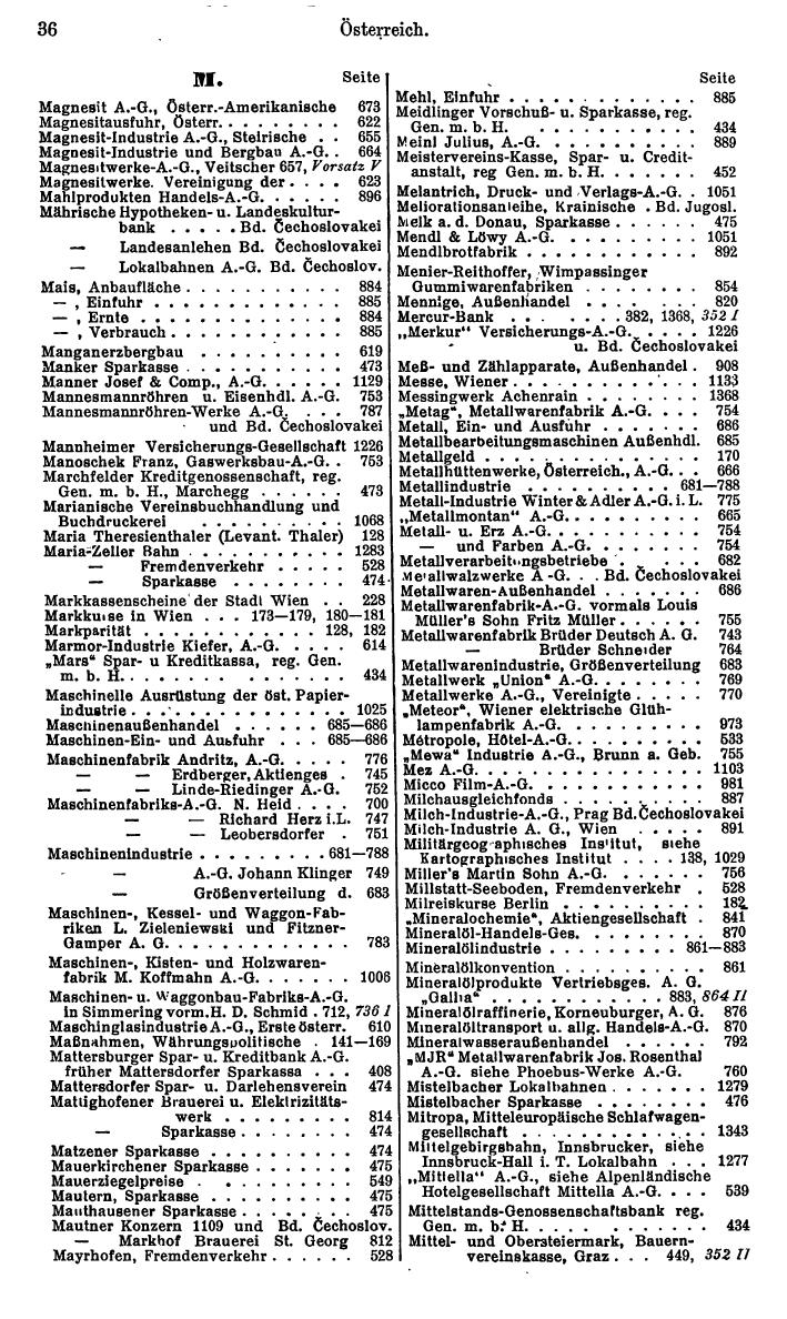 Compass. Finanzielles Jahrbuch 1936: Österreich. - Seite 40