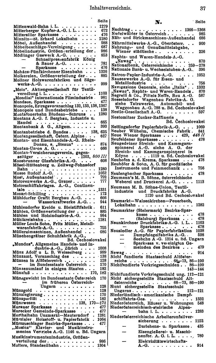 Compass. Finanzielles Jahrbuch 1936: Österreich. - Seite 41