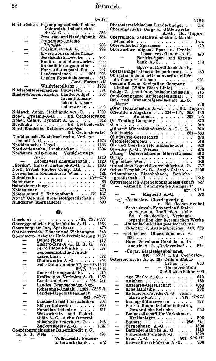 Compass. Finanzielles Jahrbuch 1936: Österreich. - Seite 42