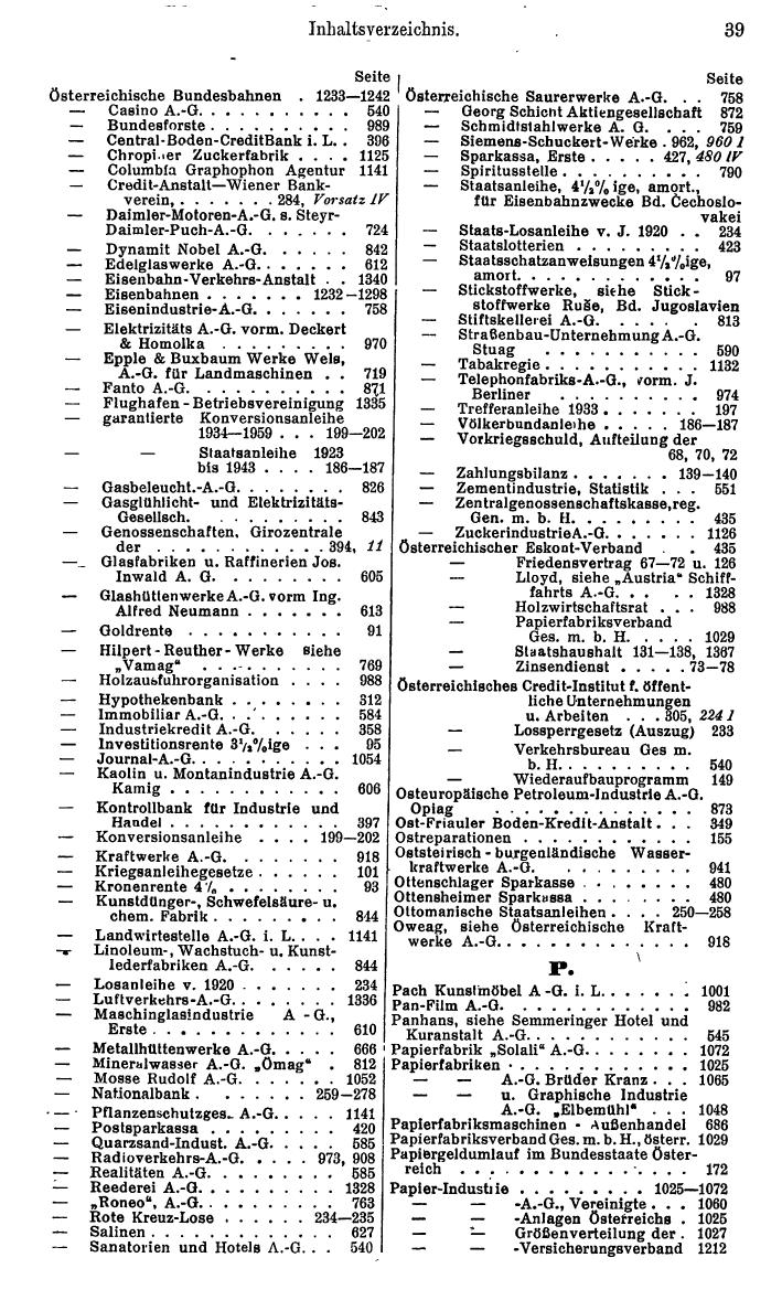 Compass. Finanzielles Jahrbuch 1936: Österreich. - Seite 43
