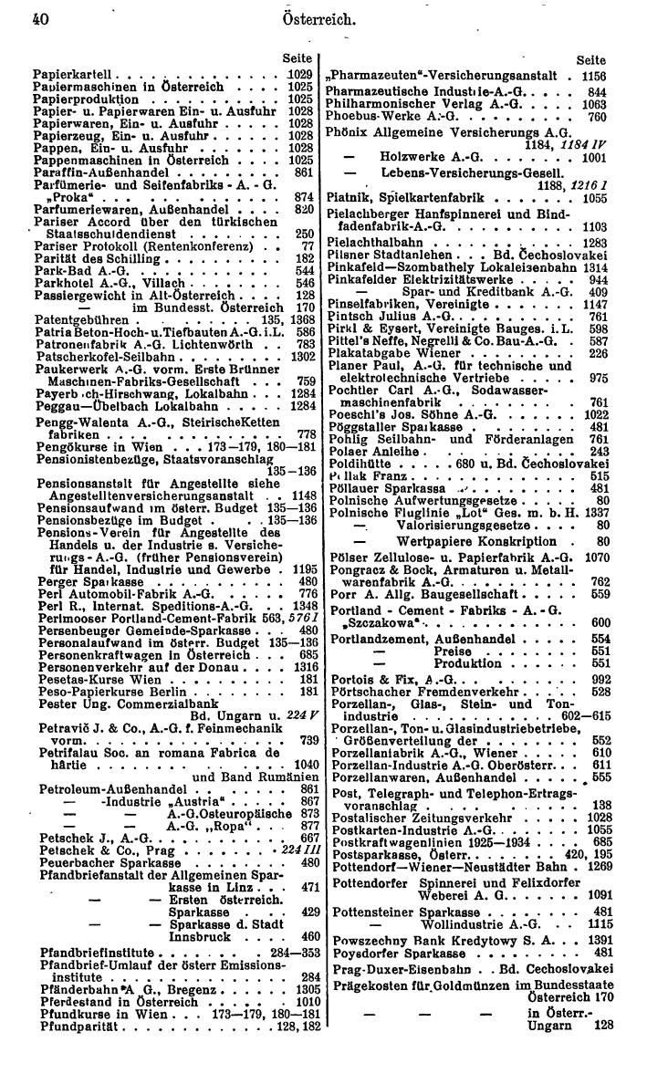 Compass. Finanzielles Jahrbuch 1936: Österreich. - Seite 44