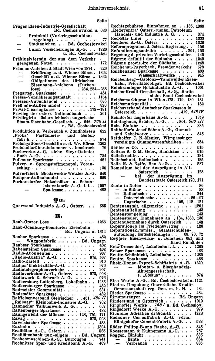 Compass. Finanzielles Jahrbuch 1936: Österreich. - Seite 45