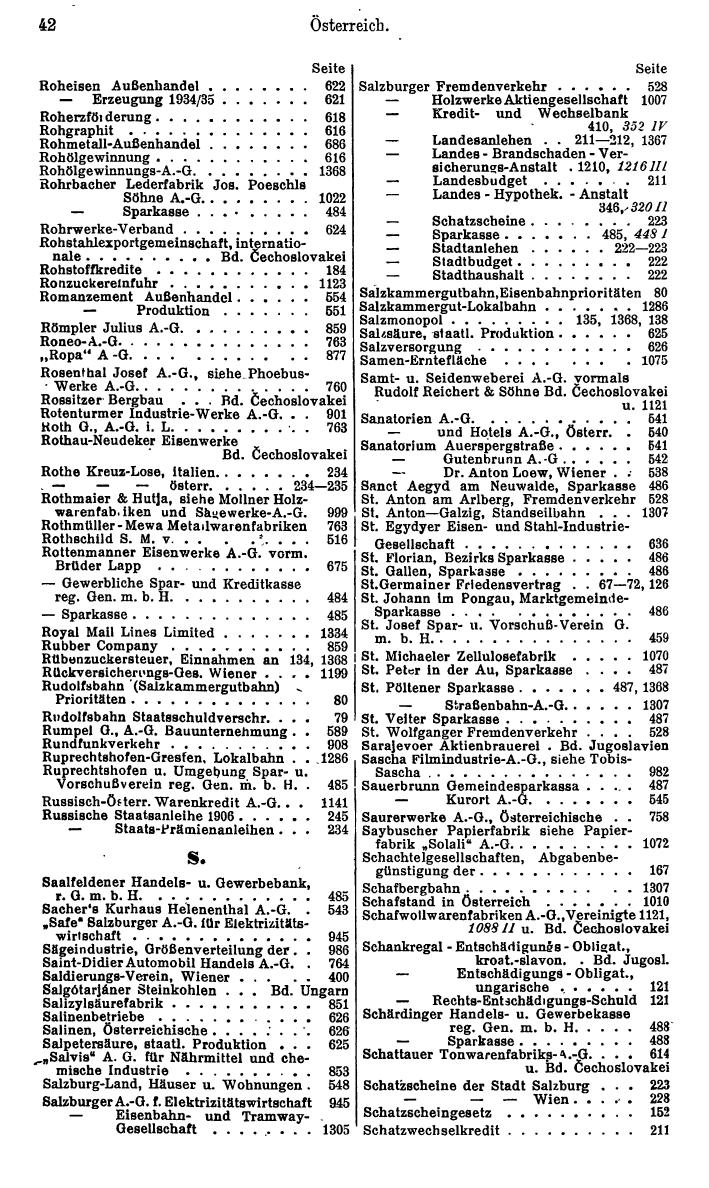 Compass. Finanzielles Jahrbuch 1936: Österreich. - Seite 46