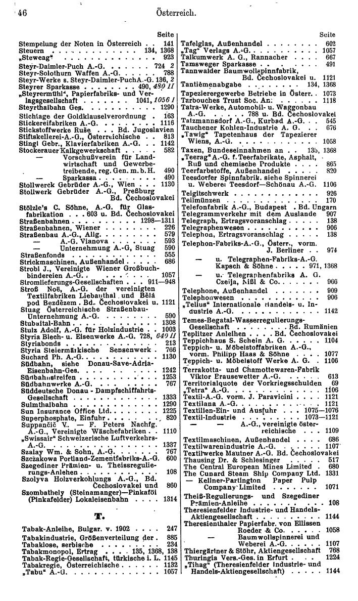 Compass. Finanzielles Jahrbuch 1936: Österreich. - Seite 50