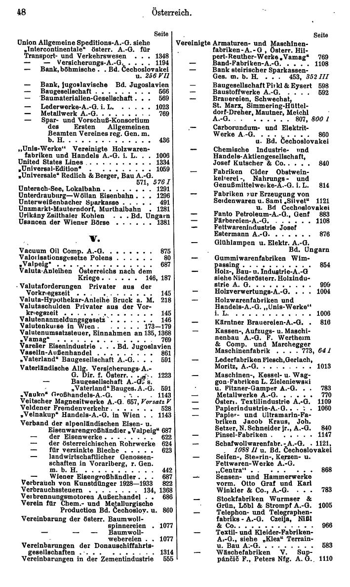 Compass. Finanzielles Jahrbuch 1936: Österreich. - Seite 52