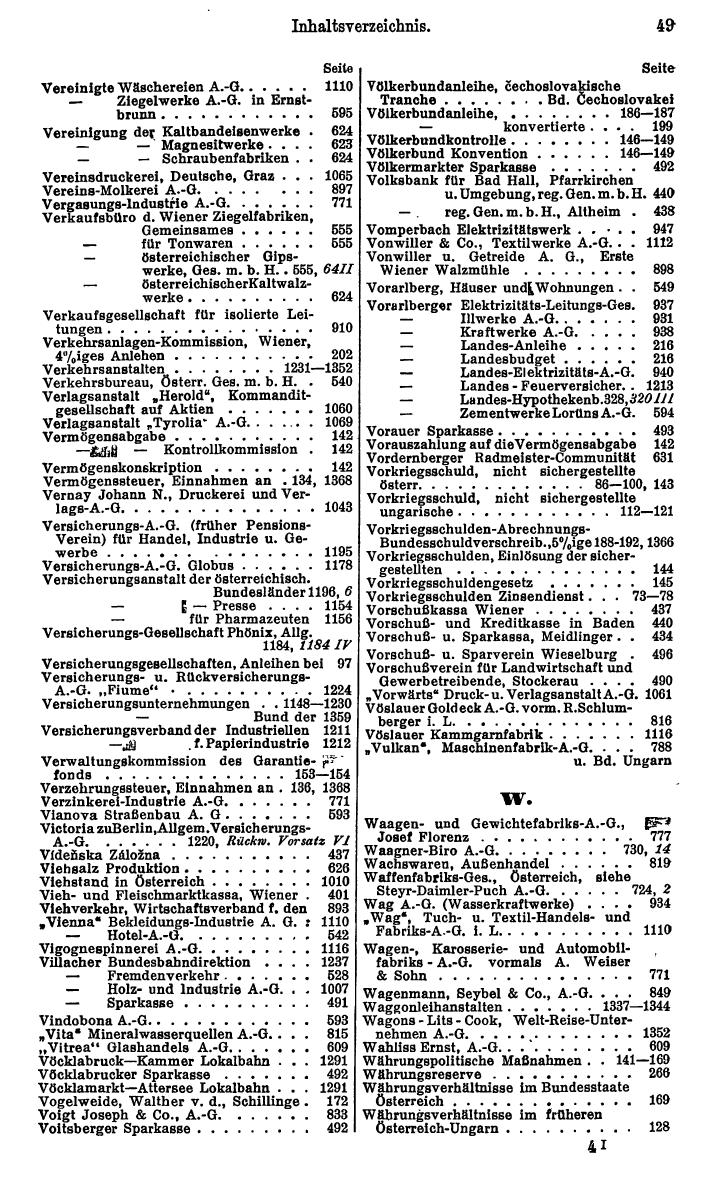 Compass. Finanzielles Jahrbuch 1936: Österreich. - Seite 53