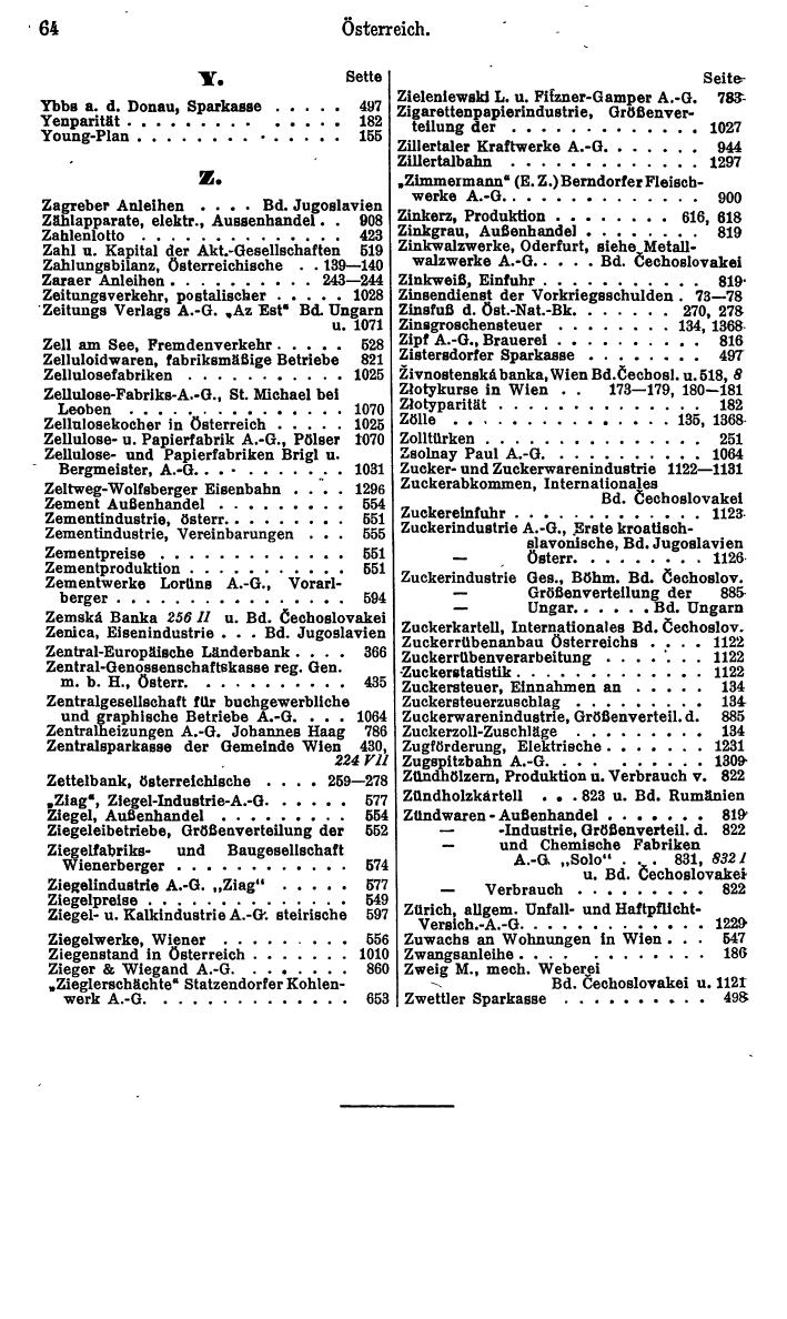 Compass. Finanzielles Jahrbuch 1936: Österreich. - Seite 56