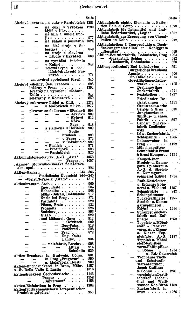 Compass. Finanzielles Jahrbuch 1932: Tschechoslowakei. - Seite 22