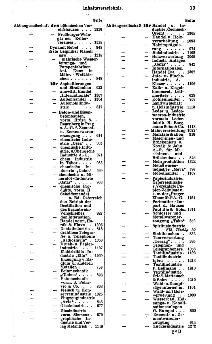 Compass. Finanzielles Jahrbuch 1932: Tschechoslowakei. - Seite 23