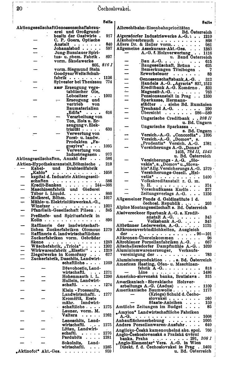 Compass. Finanzielles Jahrbuch 1932: Tschechoslowakei. - Seite 24