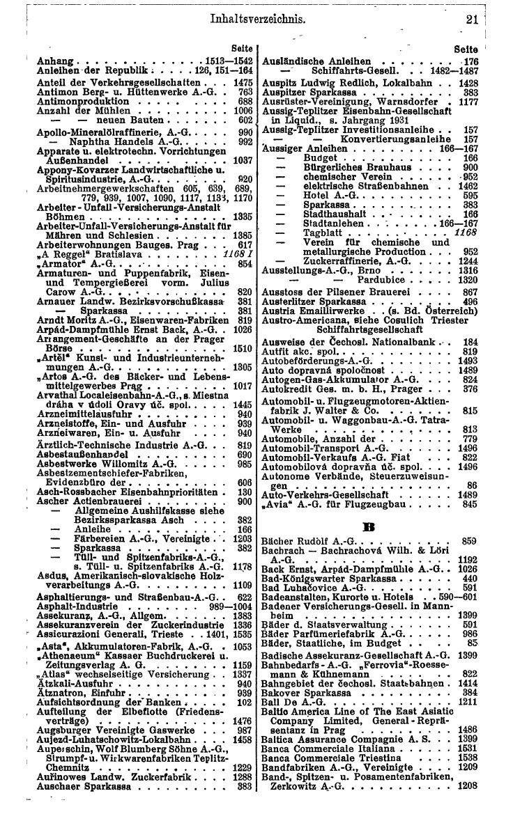 Compass. Finanzielles Jahrbuch 1932: Tschechoslowakei. - Seite 25