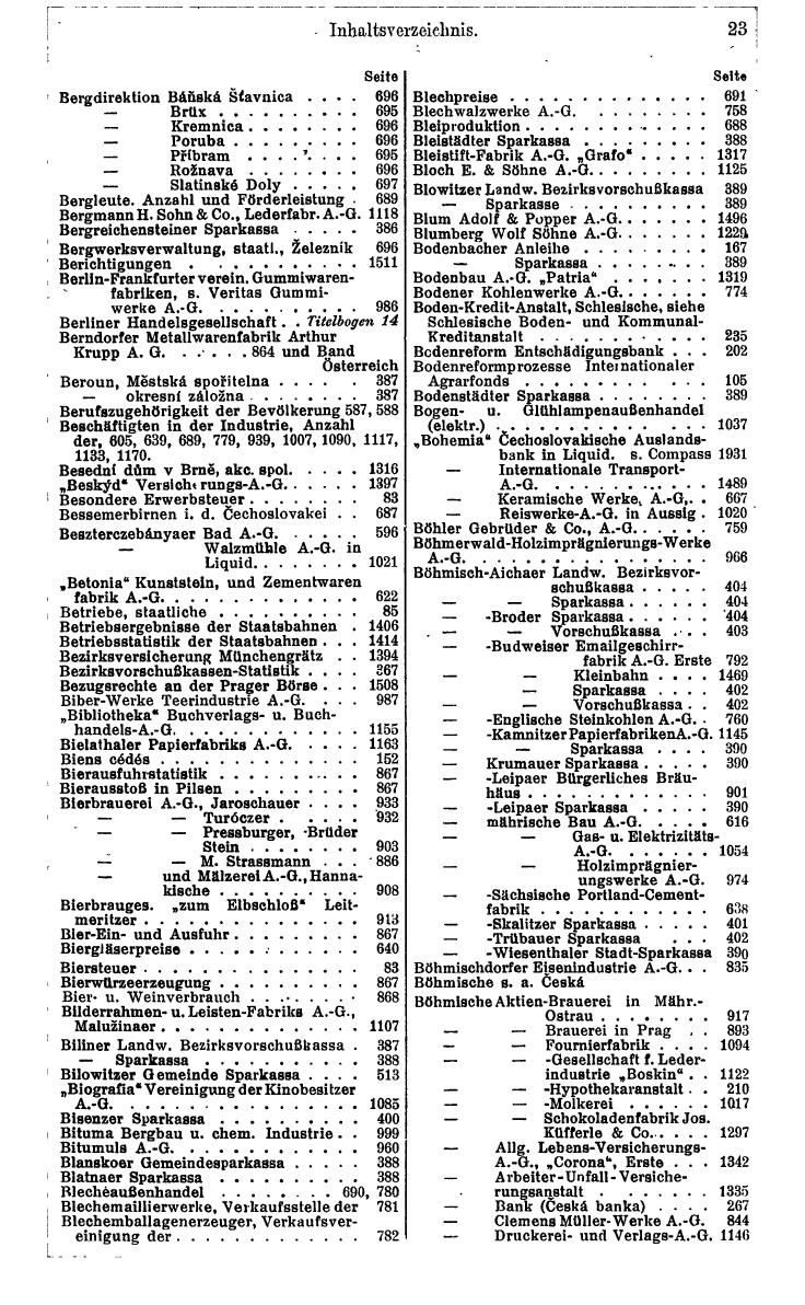 Compass. Finanzielles Jahrbuch 1932: Tschechoslowakei. - Seite 27
