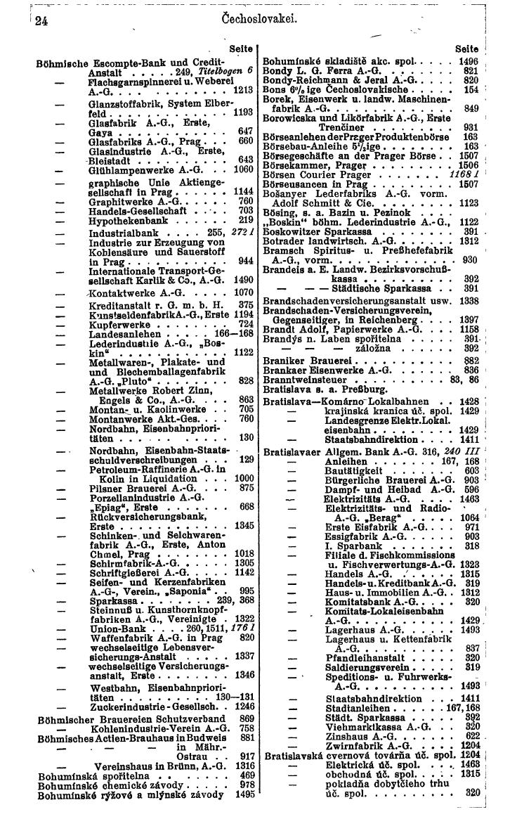 Compass. Finanzielles Jahrbuch 1932: Tschechoslowakei. - Seite 28