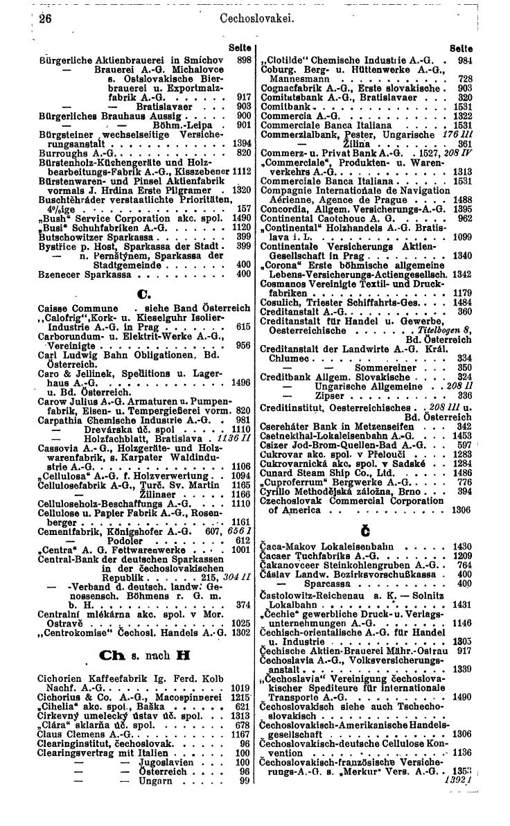 Compass. Finanzielles Jahrbuch 1932: Tschechoslowakei. - Seite 30